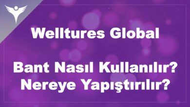 Welltures Bant Nasıl Kullanılır? Nereye Yapıştırılır? 1 Welltures Global Bant Nasıl Kullanılır? Nereye Yapıştırılır?