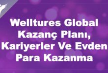 Welltures Kazanç Planı, Kariyerler Ve Evden Para Kazanma
