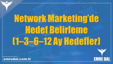 Network Marketing’de Hedef Belirleme (1–3–6–12 Ay Hedefler)