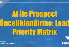 AI İle Prospect Önceliklendirme: Lead Priority Matrix