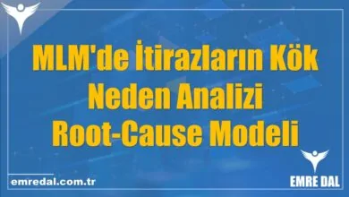 MLM'de İtirazların Kök Neden Analizi: Root-Cause Modeli