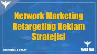 Network Marketing Retargeting Reklam Stratejisi
