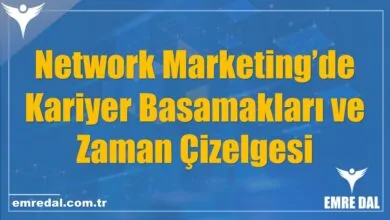 Network Marketing’de Kariyer Basamakları ve Zaman Çizelgesi