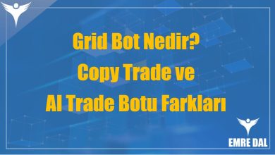 Grid Bot Nedir? Copy Trade ve AI Trade Botu Farkları