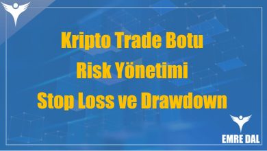 Kripto Trade Botu Risk Yönetimi: Stop Loss ve Drawdown